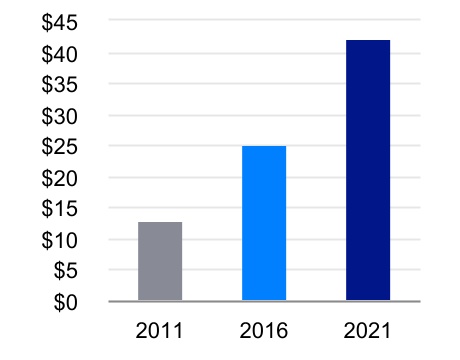 chart-9e93a6f397c344cc8c3a.jpg